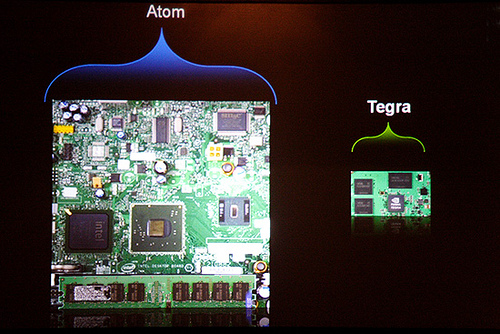 Tegra Mobile Internet Device